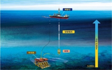 South Korea to Explore ‘Underwater Mines’ Known as Manganese Pavements